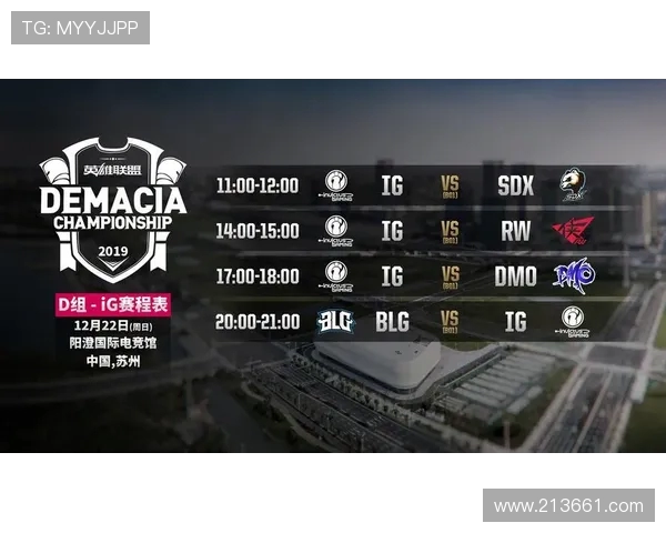 城市赛积分榜更新IG战队以68分稳居第一名